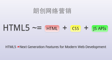 Html標簽優(yōu)化,P標簽優(yōu)化,H標簽優(yōu)化